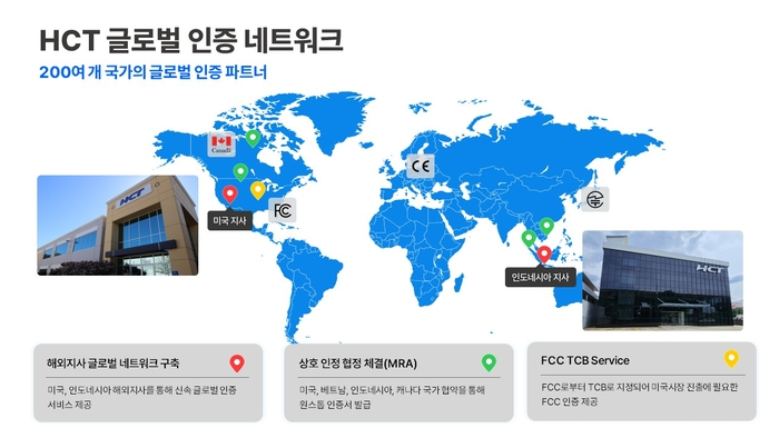 [26.08.03] [HCT 2.0, 대한민국 미래 전략산업 기술 파트너](5)글로벌 인증 파트너로 해외 기술장벽 넘는다